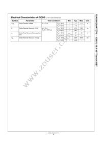 FGA15N120ANTDTU-F109 Datasheet Page 3