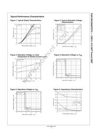 FGA15N120ANTDTU-F109 Datasheet Page 4