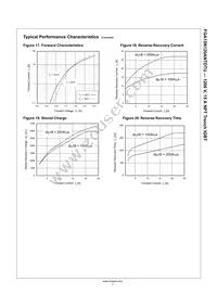 FGA15N120ANTDTU-F109 Datasheet Page 7