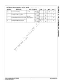 FGA15N120FTDTU Datasheet Page 3