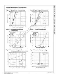 FGA15N120FTDTU Datasheet Page 4