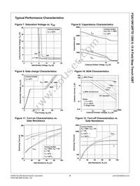 FGA15N120FTDTU Datasheet Page 5