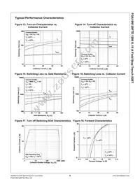 FGA15N120FTDTU Datasheet Page 6