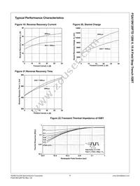 FGA15N120FTDTU Datasheet Page 7