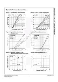 FGA15S125P Datasheet Page 4