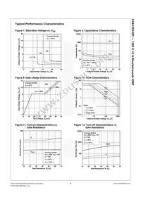 FGA15S125P Datasheet Page 5