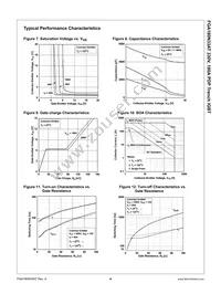 FGA180N33ATTU Datasheet Page 4