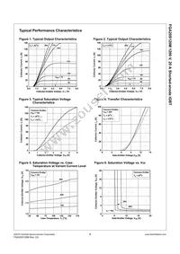 FGA20S120M Datasheet Page 3