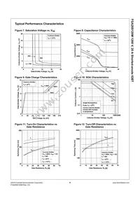 FGA20S120M Datasheet Page 4