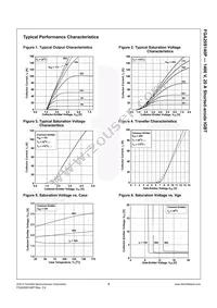 FGA20S140P Datasheet Page 4