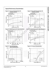 FGA20S140P Datasheet Page 6