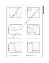 FGA25N120ANDTU Datasheet Page 3