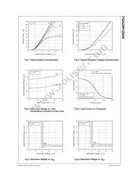 FGA25N120ANTU Datasheet Page 3