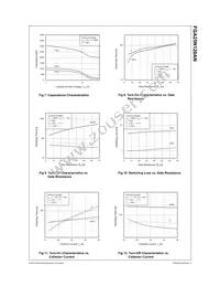 FGA25N120ANTU Datasheet Page 4