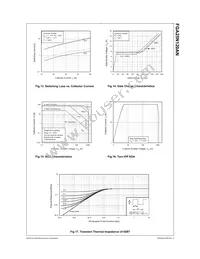 FGA25N120ANTU Datasheet Page 5