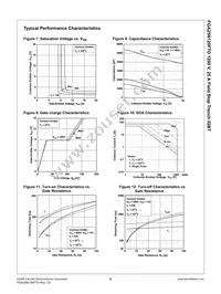 FGA25N120FTD Datasheet Page 5