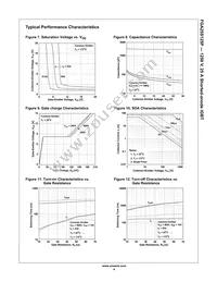 FGA25S125P Datasheet Page 4