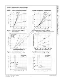 FGA3060ADF Datasheet Page 5