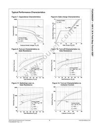 FGA3060ADF Datasheet Page 6