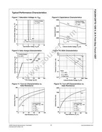 FGA30N120FTDTU Datasheet Page 6