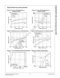 FGA30N120FTDTU Datasheet Page 7