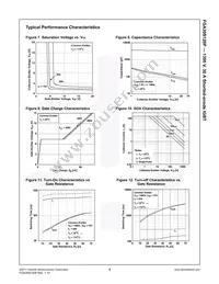FGA30S120P Datasheet Page 5