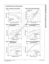 FGA30T65SHD Datasheet Page 6