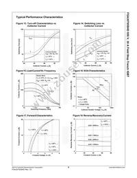 FGA30T65SHD Datasheet Page 7