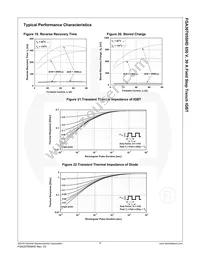 FGA30T65SHD Datasheet Page 8