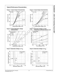 FGA4060ADF Datasheet Page 5