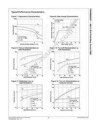 FGA4060ADF Datasheet Page 6