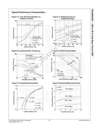 FGA4060ADF Datasheet Page 7