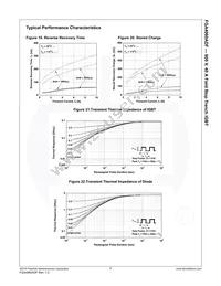 FGA4060ADF Datasheet Page 8