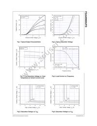 FGA40N60UFDTU Datasheet Page 3