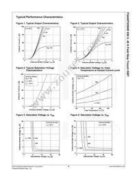 FGA40T65SHD Datasheet Page 5