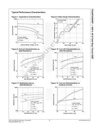 FGA40T65SHDF Datasheet Page 6