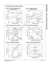 FGA40T65SHDF Datasheet Page 7