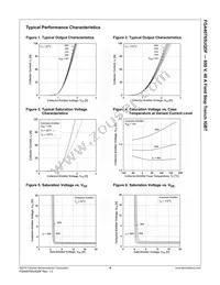 FGA40T65UQDF Datasheet Page 5