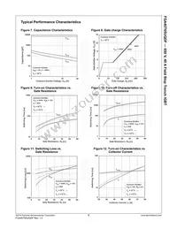 FGA40T65UQDF Datasheet Page 6