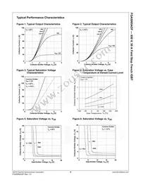 FGA5065ADF Datasheet Page 5