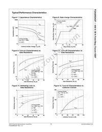 FGA5065ADF Datasheet Page 6