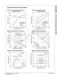 FGA5065ADF Datasheet Page 7