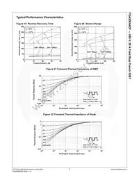 FGA5065ADF Datasheet Page 8