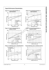 FGA50N100BNTTU Datasheet Page 5