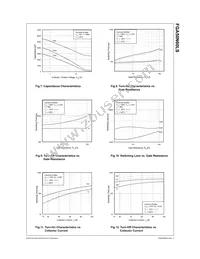 FGA50N60LS Datasheet Page 4