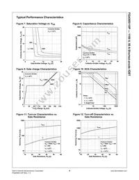 FGA50S110P Datasheet Page 5