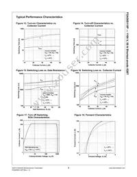 FGA50S110P Datasheet Page 6