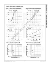 FGA50T65SHD Datasheet Page 5