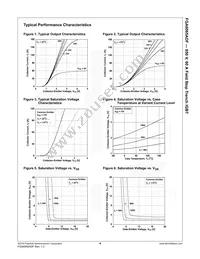 FGA6065ADF Datasheet Page 5