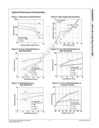 FGA6065ADF Datasheet Page 6